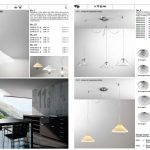 WHO – CHIT